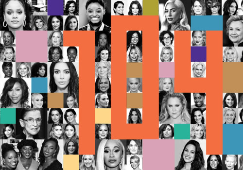 Examining the Influence of Past Pop Culture Icons on Current Trends