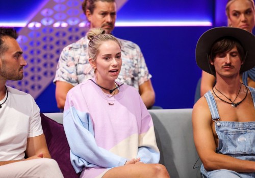 The Impact of Fame on Reality TV Stars